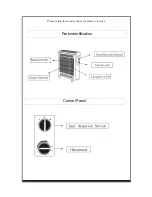 Preview for 2 page of Dimplex GDH-RD24C Owner'S Manual