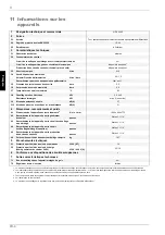 Preview for 22 page of Dimplex HPK 200S Installation And Operating Instructions Manual