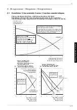 Preview for 25 page of Dimplex HPK 200S Installation And Operating Instructions Manual