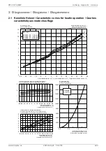 Preview for 43 page of Dimplex HPL 6S-TURW Installation And Operating Instructions Manual