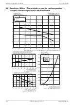 Preview for 44 page of Dimplex HPL 6S-TURW Installation And Operating Instructions Manual