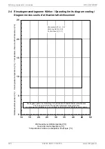 Preview for 46 page of Dimplex HPL 6S-TURW Installation And Operating Instructions Manual