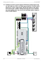 Preview for 50 page of Dimplex HPL 6S-TURW Installation And Operating Instructions Manual