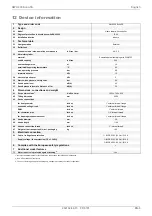 Preview for 21 page of Dimplex HWK 230 Econ5S Installation And Operating Instruction