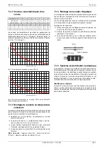 Preview for 29 page of Dimplex HWK 230 Econ5S Installation And Operating Instruction