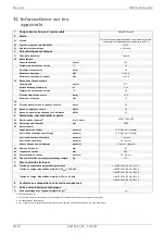 Preview for 32 page of Dimplex HWK 230 Econ5S Installation And Operating Instruction