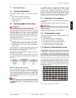 Preview for 19 page of Dimplex I 22TU Installation And Operating Instructions Manual