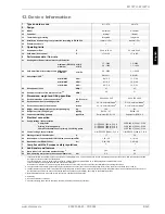 Preview for 23 page of Dimplex I 22TU Installation And Operating Instructions Manual