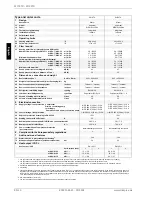 Preview for 24 page of Dimplex I 22TU Installation And Operating Instructions Manual