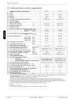 Preview for 34 page of Dimplex I 22TU Installation And Operating Instructions Manual