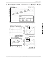 Preview for 43 page of Dimplex I 22TU Installation And Operating Instructions Manual