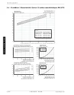 Preview for 44 page of Dimplex I 22TU Installation And Operating Instructions Manual