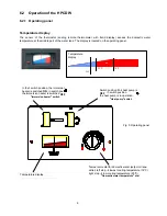 Preview for 9 page of Dimplex KWP 300 Installation And Operating Manual