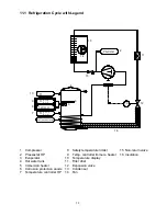 Preview for 13 page of Dimplex KWP 300 Installation And Operating Manual