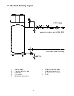 Preview for 14 page of Dimplex KWP 300 Installation And Operating Manual