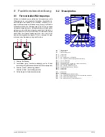 Preview for 9 page of Dimplex LA 10MR Installation And Operating Instructions Manual