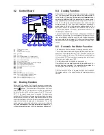 Preview for 21 page of Dimplex LA 10MR Installation And Operating Instructions Manual