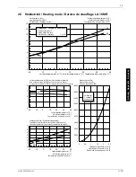 Preview for 41 page of Dimplex LA 10MR Installation And Operating Instructions Manual