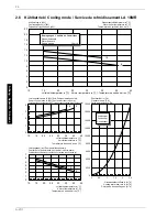 Preview for 42 page of Dimplex LA 10MR Installation And Operating Instructions Manual