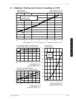 Preview for 43 page of Dimplex LA 10MR Installation And Operating Instructions Manual