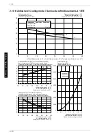 Preview for 46 page of Dimplex LA 10MR Installation And Operating Instructions Manual