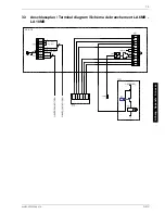 Preview for 49 page of Dimplex LA 10MR Installation And Operating Instructions Manual