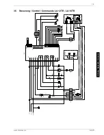 Preview for 51 page of Dimplex LA 10MR Installation And Operating Instructions Manual