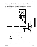 Preview for 55 page of Dimplex LA 10MR Installation And Operating Instructions Manual