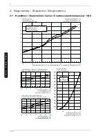 Preview for 38 page of Dimplex LA 11AS Installation And Operating Instructions Manual