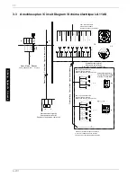 Preview for 42 page of Dimplex LA 11AS Installation And Operating Instructions Manual