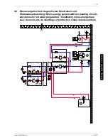 Preview for 49 page of Dimplex LA 11AS Installation And Operating Instructions Manual