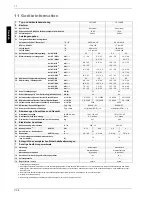 Preview for 10 page of Dimplex LA 11ASR Installation And Operating Instructions Manual