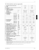 Preview for 29 page of Dimplex LA 11ASR Installation And Operating Instructions Manual