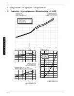 Preview for 34 page of Dimplex LA 11ASR Installation And Operating Instructions Manual