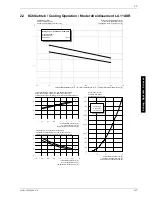 Preview for 35 page of Dimplex LA 11ASR Installation And Operating Instructions Manual