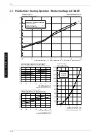 Preview for 36 page of Dimplex LA 11ASR Installation And Operating Instructions Manual