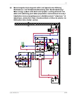 Preview for 43 page of Dimplex LA 11ASR Installation And Operating Instructions Manual