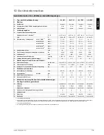 Preview for 11 page of Dimplex LA 11K Installation And Operating Instructions Manual