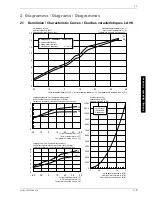 Preview for 35 page of Dimplex LA 11K Installation And Operating Instructions Manual