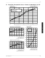 Preview for 37 page of Dimplex LA 11K Installation And Operating Instructions Manual