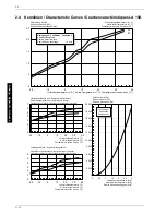 Preview for 38 page of Dimplex LA 11K Installation And Operating Instructions Manual