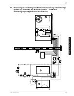 Preview for 43 page of Dimplex LA 11K Installation And Operating Instructions Manual