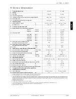 Preview for 21 page of Dimplex LA 11MAS Installation And Operating Instructions Manual