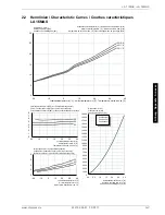 Preview for 37 page of Dimplex LA 11MAS Installation And Operating Instructions Manual