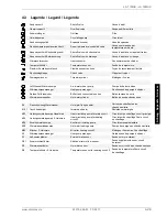 Preview for 45 page of Dimplex LA 11MAS Installation And Operating Instructions Manual