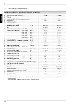 Preview for 10 page of Dimplex LA 11MS Installation And Operating Instructions Manual