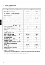 Preview for 28 page of Dimplex LA 11MS Installation And Operating Instructions Manual