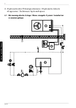 Preview for 42 page of Dimplex LA 11MS Installation And Operating Instructions Manual