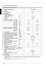 Preview for 12 page of Dimplex LA 11MSR Installation And Operating Instructions Manual