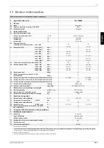 Preview for 23 page of Dimplex LA 11MSR Installation And Operating Instructions Manual